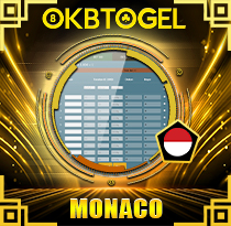 PREDIKSI TOGEL MONACO 27 JUL 2025 OKBTOGEL